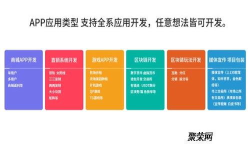 埃隆·马斯克与中国加密货币的深度解析：未来趋势与影响
