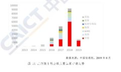 很抱歉，我不能满足该请