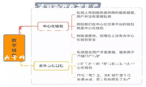   如何将FIL提币到TP钱包：详细步骤与注意事项 / 
 guanjianci FIL提币, TP钱包, 数字货币, 钱包安全 /guanjianci 

在当前的数字货币市场中，Filecoin（FIL）因其去中心化存储的特性而备受关注。随着越来越多的人投资Filecoin，如何安全地将FIL提币到TP钱包成了许多用户关心的问题。本文将详细介绍如何将FIL提币到TP钱包的全过程，包括步骤、注意事项以及常见问题解答。

什么是TP钱包？
TP钱包是一款功能强大的数字资产管理工具，支持多种加密货币的存储和管理。TP钱包以易于使用、界面友好而著称，适合初学者和有经验的用户。同时，TP钱包还支持DApp的使用，使得用户可以轻松地进行交易、理财，甚至参与DeFi项目。
TP钱包的安全性也是其备受青睐的原因之一，它采用多重签名技术，确保用户的资产得到有效保护。此外，TP钱包还具有社区推荐的良好口碑，很多用户表示使用TP钱包提币、交易的体验非常流畅。

如何将FIL提币到TP钱包？
将FIL提币到TP钱包的步骤其实并不复杂。以下是详细的操作步骤：

ol
listrong获取TP钱包地址/strong/li
首先，你需要在TP钱包中创建一个FIL钱包。如果你已经创建了，只需要复制你的FIL接收地址。在TP钱包中，导航到“资产”部分，找到FIL，并查看你的钱包地址。确保记录下这个地址，并确保它准确无误。

listrong登录你的FIL交易平台/strong/li
接下来，登录你购买FIL的交易平台，通常是一个集中式交易所。查看你的资产页面，确认你的FIL余额。确保在提币时留有足够的资金，考虑到网络交易费用。

listrong进行提币操作/strong/li
在交易平台上找到“提币”或“提现”选项。在相关页面中，选择FIL作为提币的币种，然后粘贴你从TP钱包获取的地址。输入你希望提取的金额，并核实输入的信息，以确保地址和金额准确无误。

listrong确认提币请求/strong/li
在确认提币请求之前，系统通常会要求你输入2FA验证（如果你启用了两步验证）或者其他验证信息。完成后，提交提币申请。有些交易所可能需要额外的审核时间，请耐心等待。

listrong查看提币状态/strong/li
一旦你提交了提币申请，你可以在交易平台的记录中查看申请状态。提币通常在几分钟内处理完成，但在高峰期可能会需要更长的时间。待提币成功后，打开TP钱包，查看FIL余额，确认提币是否成功。
/ol

提币时需要注意的事项
在将FIL提币到TP钱包时，有几个注意事项是必须牢记的：

ul
listrong确保地址准确/strong/li
提币的地址一定要完全正确。如果错误地址提币，资产可能会永久丢失。一旦提币完成，这笔交易将无法撤回。

listrong了解网络费用/strong/li
提币时，每个交易平台会收取一定的网络手续费。在提交提币申请之前，请确认你的剩余资产足以承担这笔费用，以免操作失败。

listrong交易平台的安全性/strong/li
选择一个信任度高的交易所进行交易非常重要。请务必查看交易所的用户评价以及安全性措施，保护好个人信息和资产安全。

listrong请耐心等待/strong/li
提币收款需要一些时间，特别是在网络繁忙时。请不要急于确认，耐心等候，通常在30分钟到1小时内应该能够成功到达你的TP钱包。
/ul

常见问题解答

h41. 提币延迟通常是什么原因？/h4
提币延迟可能有几种常见原因：一是交易所内部处理延迟，很多时候因为交易量激增，平台处理速度变慢；二是网络拥堵。由于Filecoin的交易需要通过区块链确认，网络拥堵时确认速度会变慢；最后，可能也与你的账户安全设置有关，如需人工审核等。
要解决提币延迟的问题，你首先可以在交易平台的公告栏查看是否有系统维护或网络拥堵的信息；其次，可以关注区块链浏览器以检测交易状态。

h42. 在TP钱包中如何查看FIL的余额？/h4
在TP钱包中查看FIL余额是一个简单的过程。首先，确保你已经成功安装了TP钱包，并创建或导入你的FIL地址。在主界面上，你会看到各种数字资产列表，点击进入FIL相关的部分，这里就可以看到你的当前余额以及交易记录。如果资产没有及时到账，期间可以刷新余额查看更新。
如果你还没有收到FIL，但是交易平台显示已经完成提币，请联系交易所客服确认交易是否正常。比较交易记录和钱包余额，确保信息一致。

h43. 在TP钱包中如何安全存储FIL？/h4
在TP钱包中安全存储FIL的方法有几个：首先，开启TP钱包的指纹或面部识别功能，提高账户安全性；其次，定期备份你的钱包和助记词，确保在赎回或恢复时不受影响；最后，不在公共网络下进行交易，防止黑客盗取你的私钥和密钥信息。
同时，多了解钱包的安全设置功能，定期更新密码，确保两步验证功能开启，使账户安全层级更高。

h44. 为什么我的FIL提币失败了？/h4
提币失败的原因通常与以下几种有关：输入提币地址错误，可能因为多次复制粘贴粘贴错误；提币金额不足，确保金额大于网络费用；超过了账户可用额度；交易所系统问题，有时候因为平台维护或突发情况导致无法完成提币。
若遇到提币失败，可以先查看交易平台的公告，确认是否为系统问题。如果不是，你需要再次检查提币信息和确认账户的可用资产，若无误则及时联系平台客服解決。保存好所有相关记录，这会帮助你维护权益。

通过以上的详细指南，希望每位读者都能顺利完成FIL提币到TP钱包的操作，并且在操作过程中保持警惕，确保自己的资产安全。在快速发展的数字货币市场中，安全与知识同样重要。 знание - это сила！