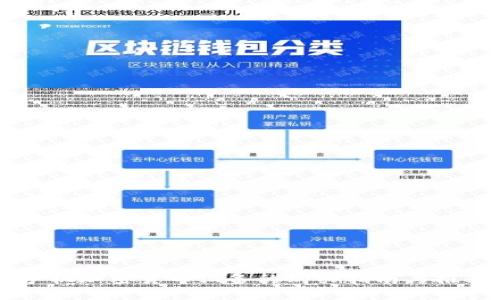 手机加密货币设备的购买指南与推荐