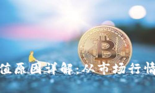 加密货币贬值原因详解:从市场行情到技术障碍