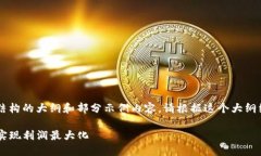 由于字数要求较长，以下