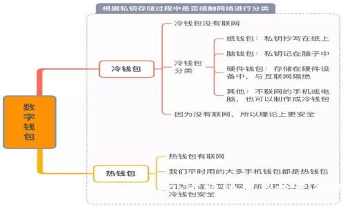 2023年加密货币排名前50:市场动态与投资策略分析