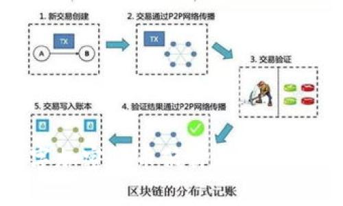 如何在数字加密货币低价期中抓住投资机会