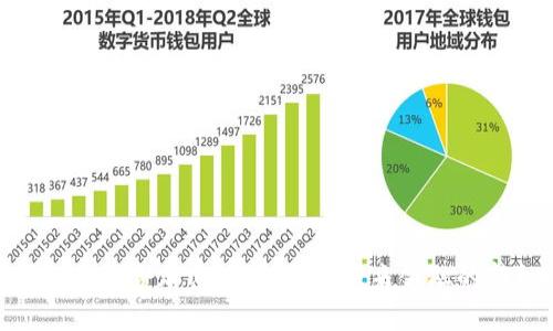 探索小众聚合加密数字货币：未来金融的新机遇