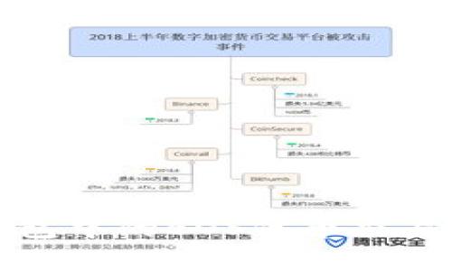 Tp钱包中的EOS代币交易指南