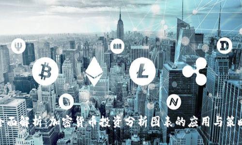 全面解析：加密货币投资分析图表的应用与策略