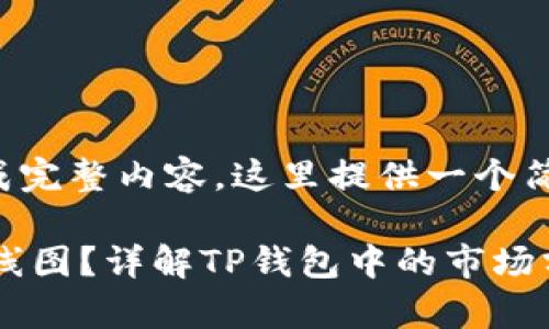 碎片较大,无法生成完整内容。这里提供一个简要示例,供您参考。
如何查看TP钱包K线图?详解TP钱包中的市场分析工具