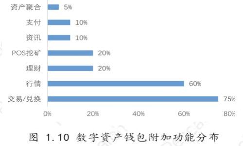 中国加密货币政策的现状与未来展望