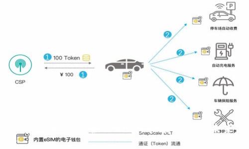 2022年加密货币价格全面回顾：市场动荡与未来趋势分析