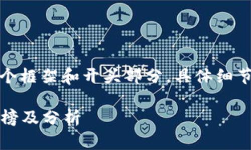 由于内容较长，我会给出一个框架和开头部分，具体细节可以根据需要进一步展开。

2023年加密货币市值排行榜及分析