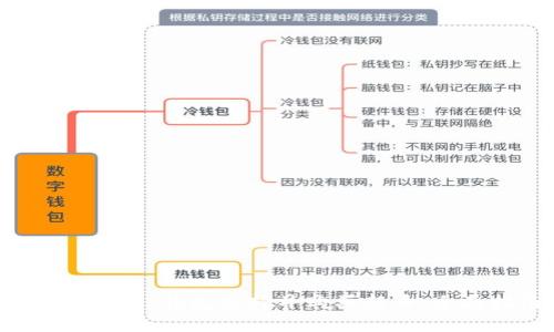 如何使用TP钱包选择并购买新币:全面指南