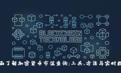 全面了解加密货币市值查