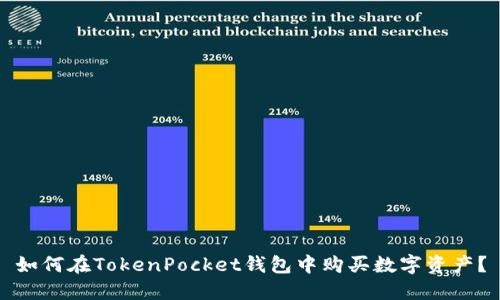 如何在TokenPocket钱包中购买数字资产？