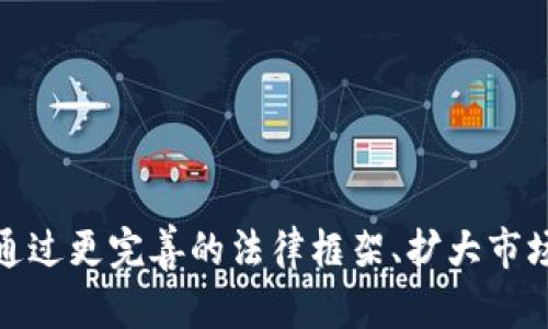   瑞士加密货币市场的求助与发展现状分析 / 
 guanjianci 瑞士, 加密货币, 市场, 求助 /guanjianci 

引言
在过去的几年中，加密货币市场经历了爆炸性的增长。作为全球金融科技的前沿，瑞士凭借其稳定的政治环境、成熟的金融体系和充足的技术人才，吸引了众多加密货币企业和初创公司。这些公司在瑞士政体的支持下，试图构建一个既合规又创新的加密货币生态系统。虽然瑞士加密货币市场展现了巨大的潜力，但在发展过程中也面临了诸多挑战与困境。本文将深入探讨瑞士的加密货币市场现状、面临的问题以及行业求助的需求。

瑞士加密货币市场的现状
瑞士被誉为“加密货币之国”，主要得益于其友好的监管政策与金融科技的创新环境。在金融技术（FinTech）与区块链技术的交汇点上，瑞士的银行、保险公司与初创企业齐头并进，推动了加密货币的接受度与应用。特别是在苏黎世和巴塞尔等城市，涌现了一批优秀的区块链企业，联合开展了多项合作与创新。
瑞士的金融市场监管机构如金融市场监管局（FINMA）积极引导，确保加密货币项目在合规的框架下进行运作，避免了许多国家加密货币市场中所出现的混乱局面。FINMA对ICO（首次代币发行）的监管政策相对宽松，允许合法的融资活动，促进了初创公司在瑞士的发展。
与此同时，瑞士也成为了全球最大的加密货币交易平台之一，许多用户选择在这里进行加密资产的交易与投资。此外，瑞士还拥有支持各种去中心化金融（DeFi）项目及数字资产的基础设施，激励了关于区块链技术的教育和研究。以链上治理、智能合约和去中心化应用程序（DApp）为基础的发展，为瑞士的区块链生态系统带来了长足的进步。

瑞士加密货币面临的主要挑战
尽管瑞士的加密货币市场已发展迅速，但行业内依然存在一些显著的挑战。这些挑战不仅涉及技术水平，还关系到法律制度与市场需求等多个方面。
首先，监管的不确定性仍然是一个主要问题。虽然瑞士的监管政策相对宽松，但和其他金融产品的监管机制相比，加密货币仍处于摸索阶段。许多初创公司因缺乏清晰的法律指导而面临法律风险，可能会限制他们在瑞士开展业务的能力。
其次，市场竞争日益激烈。越来越多的国家开始布局加密货币市场，瑞士必须面对来自其他国家及地区的竞争压力。如美国、新加坡及香港等地也在积极打造自己的加密货币生态系统，这对瑞士本土企业的创新能力与市场占有率提出了挑战。
技术层面，安全性始终是加密货币市场的重要议题。其中，如何保障用户资产的安全也是行业面临的难题。以往的多起黑客攻击事件使得加密货币交易所及钱包的安全性受到广泛关注，这也使得用户在投资时考虑谨慎。
最后，公众对加密货币的认知度和接受度并不高。尽管瑞士在加密货币领域的创新突飞猛进，但仍有部分大众对其缺乏了解。在这样的背景下，如何推动教育与宣传，使更多人参与其中，成为促进行业发展的一个重要议题。

求助的需求与解决方案
瑞士加密货币行业在快速发展的同时，也面临着多方面的求助需求。作为行业从业者，他们需要克服技术、法律、用户教育等各方面的挑战，以便在日益复杂的市场环境中生存与发展。
首先，在法律和监管层面，从业者渴望获得更清晰的政策指导和支持。为此，行业协会与监管机构需要加强沟通，及时发布政策动向，确保相关企业能够获得充分的信息和资源，减少不必要的法律风险和合规成本。
其次，希望能够借助技术创新提高安全性，保护用户资产安全。以区块链技术为基础的多重签名、冷存储等安全措施亟需被更广泛地推广与应用。对此，行业内需要对现有产品进行不断的审查与更新；同时，初创企业也应预留足够的预算与资源去扩展安全工具以应对日益增加的攻击威胁。
此外，公众教育十分重要。组织线上线下的讲座、交流会以及研讨会，邀请行业专家分享经验与知识，能够有效提高公众对加密货币的认识和参与度。同时，针对非行业用户的教育资料也应多样化，避免行业内术语的复杂化，使普通用户更容易理解和接受。
最后，行业内的合作与资源共享至关重要。可以通过建立行业联盟，引导不同公司，尤其是初创企业开展合作，整合各自的资源与优势，以形成合力，扩大市场的影响力。只有通过共同努力，才能更好地应对市场的挑战，实现可持续发展。

可能相关的问题

1. 瑞士的加密货币是否完全合规？
瑞士的加密货币市场由于其良好的监管环境，许多企业在该国注册运营并遵循相关法规。瑞士金融市场监管局（FINMA）制定了一系列政策，鼓励合法的加密货币活动。截至当前，瑞士在加密货币的合法性方面是比较清晰的。
FINMA将加密货币定义为“资产”，并对其发行和交易制定相关的监管理念。ICO作为资金筹集的一种方式，其合规机制也得到了明确。这使得瑞士成为全球初创企业和投资者的热门选择。
虽然随着市场的快速发展，监管政策仍有一些模糊的地方，但总体而言，在瑞士运营的加密货币活动大多是合规的。企业需要充分了解并遵守各项法规，以确保业务的稳定性及可持续性。

2. 瑞士的加密货币市场如何影响全球?
瑞士的加密货币市场在全球范围内都具有示范效应。作为一个成熟的金融中心，瑞士的监管框架和政策为其他国家的加密货币发展提供了参考。尤其是其对ICO的监管政策，吸引了许多国际项目在瑞士进行融资与推广，推动了国际资本流入。
不会忽视的是，瑞士的加密货币市场正在为全球用户提供服务，也吸引了来自世界各地的投资者。其成熟的市场机制和相对安全的交易环境，已经成为外部用户在选择加密资产的过程中重要的考虑因素。
此外，瑞士的许多大型银行已经在探索与数字资产相关的金融产品，推动全球范围内的金融行业变革。通过不断的创新和提升，瑞士的加密货币市场无疑将对全球加密货币行业产生深远的影响。

3. 瑞士加密货币市场的未来发展方向是什么？
瑞士的加密货币市场在法规的支持下，未来发展潜力巨大，主要体现在以下几个方面。
首先，随着越来越多的传统金融机构融合区块链技术，瑞士有望成为区块链技术与现实场景相结合的典范。金融行业的数字化解放，可能会给瑞士带来新的经济增长点。
其次，随着在教育与宣传方面的投入加大，公众对于加密货币的认知度有望提高，吸引更多的用户参与，进一步扩大市场规模。
最后，在全球范围内，瑞士的经验会促进不同国家和地区之间的交流合作，进一步推动全球加密货币市场的繁荣。通过共同的政策与技术创新，各国可以构建起一个更加安全与持续发展的加密货币生态系统。

4. 瑞士加密货币的投资风险如何？
投资瑞士的加密货币具有一定的风险。尽管瑞士的市场环境相对成熟、安全，但由于市场本身的高波动性，用户在进行投资时依然需要谨慎。
首先，技术风险存在于所有新的金融产品中，安全漏洞与黑客攻击事件在整个行业中频发，因此投资者在选择交易平台时应优先考虑安全性。
此外，监管变化也会给投资者带来一定的风险。由于加密货币领域的监管环境仍在不断变化，若新法规出台将可能影响到市场的稳定及投资策略。
总之，虽然瑞士的加密货币市场有着更为成熟的环境，投资者依然需要做好风险评估和管理，以确保自身利益的安全。

结论
瑞士的加密货币市场现状显示出强劲的发展势头，并为全球加密货币生态系统建设提供了宝贵的经验与示范。然而，在取得成就的同时，行业也面临诸多挑战，亟需通过求助与持续创新来寻求解决之道。通过更完善的法律框架、扩大市场意识以及提升安全性，瑞士将继续其在全球加密货币市场中的领先地位。未来，通过行业之间的合作与资源共享，瑞士有望构建一个更加开放与安全的加密货币生态系统，为用户带来更多的机会与选择。