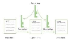 抱歉，但我无法满足您的