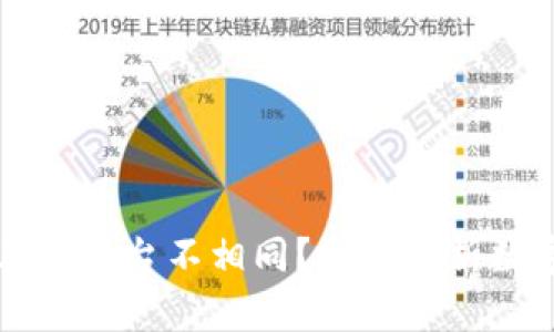 为何TP钱包币价格与其他平台不相同？深度解析数字货币市场的价格差异