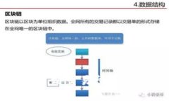 TP钱包提币到交易所所需时
