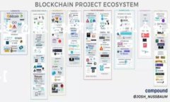 由于内容量的要求较大，