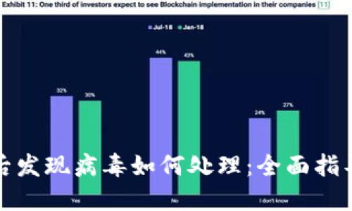 安装TP钱包后发现病毒如何处理：全面指导与应对策略