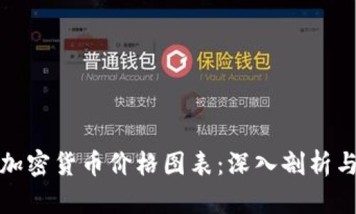 如何解读加密货币价格图表：深入剖析与实用技巧