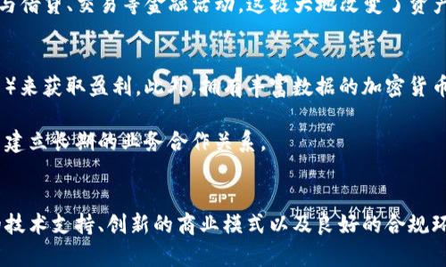 bf未来加密货币平台的发展与展望/bf

加密货币平台, 区块链技术, 未来金融, 数字资产/guanjianci

引言
随着科技的进步和互联网的发展，加密货币作为一种新兴的数字资产，正在逐渐改变人们的经济观念和金融体系。从比特币的诞生，到以太坊的智能合约，再到近年来众多山寨币的崛起，加密货币正在吸引越来越多的关注。而加密货币平台作为这一新兴市场的重要组成部分，其发展方向和未来趋势更是备受瞩目。本文将深入探讨未来加密货币平台的演变、技术驱动、挑战与机遇，以及如何应对潜在的政策风险，旨在为广大投资者和行业从业者提供一个全景式的视角。

未来加密货币平台的演变
未来的加密货币平台将会经历几个显著的演变过程。首先，用户体验将是未来加密货币平台竞争的重要因素。随着技术的进步，加密货币交易的复杂性将大大降低，用户可以更方便地进行交易、存储和管理其数字资产。平台将专注于提供简单易用的界面，并集成更多的社交功能，让用户能够更方便地分享和讨论加密货币的动态。

其次，安全性将成为加密货币平台必须面对的一大挑战。随着平台用户的增多，黑客攻击和数据泄露事件将变得愈加频繁。未来的加密货币平台需要采用更为严格的安全措施，例如多重签名、冷存储、双因素认证等，以保护用户的资产安全。此外，人工智能和区块链技术的结合可以帮助平台在识别和防止欺诈方面提供更多的保障。

第三，合规性将在未来加密货币平台中占据更重要的位置。各个国家和地区的监管政策正在逐步制定和完善，特别是对反洗钱(AML)和客户尽职调查(KYC)的要求。未来合规性强的加密货币平台将更容易赢得用户的信任，也将更有可能获得市场的认可。那些未能及时响应合规要求的平台，将面临被迫停业的风险。

推动未来加密货币平台的技术
区块链技术是未来加密货币平台发展的核心驱动力。智能合约的引入为加密货币交易提供了高度的自动化与透明度，用户可以在多方之间高效地执行协议，省去中介的干预。此外，去中心化金融(DeFi)的兴起，使得用户可以无需中心化的金融机构就能进行借贷、交易等金融活动，极大地降低了交易成本，提升了交易的效率。

此外，Layer 2 扩展解决方案也将成为推动未来加密货币平台发展的重要技术。这些解决方案通过在主链之上实现更多的交易处理，有效提高了交易速度并降低了手续费。例如，闪电网络便是比特币生态体系内的一种Layer 2解决方案，它通过建立链下通道，使小额支付的交易变得更加高效。

另一个重要技术是人工智能(AI)。随着计算能力的提升，AI可以通过大数据分析预测市场走势，帮助用户做出更加明智的投资决策。同时，基于AI的风险控制系统也将能够有效识别并防范潜在的风险，提升平台的安全性和合规性。

面临的挑战与机遇
尽管未来加密货币平台充满了机遇，但也面临着许多挑战。首先，市场的不确定性和波动性让许多投资者感到畏惧，导致了加密货币市场的资金流动不稳定。未来的平台需要具备适应市场变化的能力，例如通过市场分析、技术创新等手段吸引和留住用户。

其次，关于加密货币的争议以及社会的接受度也是未来加密货币平台需要面对的问题。在某些地区，公众对加密货币的认知尚不够，而一些报道偏向于负面的新闻也可能影响人们的态度。因此，未来的平台需要积极改善公众的认知，通过教育和宣传让更多的人了解加密货币的价值与潜力。

最后，政策风险是加密货币平台面临的重要挑战之一。监管政策的不断变化可能会给平台带来合规上的压力。未来的平台会需要密切关注全球各地的法规演变，并及时调整业务策略以满足监管要求。

相关问题一：如何确保加密货币平台的安全性?
加密货币平台的安全性是用户最为关心的问题之一。平台需要采取多种安全措施来保障用户资产的安全。首先，使用多重签名机制可以有效防止黑客在单一节点上进行入侵，确保用户资金安全。其次，冷存储的策略也非常重要，这类存储方式使得资产在离线状态下进行保存，显著减小了被盗的风险。

此外，定期进行系统安全审计和渗透测试也是确保平台安全性的重要措施。通过专业的安全团队定期检测系统的漏洞，可以及时发现潜在风险并作出相应的修复。目前主流的加密货币交易所大多会委托第三方机构进行安全检测，以确保用户的信任。同时，用户自身也应提高安全意识，定期更改密码，开启双因素认证，从多个层面保障资产安全。

相关问题二：加密货币平台如何应对合规性挑战?
合规性是加密货币平台必须面对的另一大挑战。为了应对监管机构的压力，许多平台已经开始实施实施KYC和AML政策，以确保用户身份真实并降低洗钱风险。同时，平台还需要建立透明的交易记录和数据管理系统，这样才能在必要时配合监管机构进行调查。

未来，加密货币平台应当建立与政府及监管机构的良好沟通关系。定期参与行业讨论会，主动了解最新的政策变化，并及时调整自身合规策略。此外，为了增强合规性，加密货币平台可以利用区块链的优势，建立透明的追溯机制，以记录所有交易的流转轨迹，为合规审查提供可靠的基础。

相关问题三：未来加密货币平台会对主流金融市场造成怎样的影响?
随着越来越多的投资者参与加密货币市场，加密货币平台对主流金融市场的影响日益显著。首先，加密货币的流行使得传统金融机构面临着前所未有的竞争压力。许多传统银行和金融机构开始意识到加密货币的潜力，并考虑如何将其融入自身业务流程中。对于这些机构来说，他们需要在技术变革中把握机遇，积极转型以适应未来的金融环境。

其次，加密货币市场的发展也促使金融产品和服务的创新。许多加密货币相关的金融衍生品相继推出，满足了不同用户的需求。同时，去中心化金融（DeFi）的崛起使得传统的金融中介角色被削弱，用户可以直接参与借贷、交易等金融活动，这极大地改变了资产分配和风险承担的方式。

相关问题四：未来加密货币平台的商业模式会出现哪些变化?
随着竞争的加剧和技术进步，未来的加密货币平台商业模式将会有显著变化。首先，传统的交易手续费模式可能会被更多创新的收入模式所取代。例如，平台可以通过提供额外的金融服务（如资产管理、投资建议等）来获取盈利。此外，拥有丰富数据的加密货币平台可以将用户的交易数据和市场趋势分析出售给相关机构，以此来创造额外的收入来源。

其次，用户忠诚度计划也可能成为未来平台的重要方向。一些平台已经开始通过推广代币经济，奖励活跃用户以吸引他们参与更多的交易。通过这些措施，平台不仅能提高用户的活跃度，也能增强用户的粘性，从而建立长期的业务合作关系。

总结
未来加密货币平台的发展无疑会形成一个全新的生态圈，充满了挑战与机遇。通过不断提升用户体验、强化安全机制、加强合规性、合理应对市场波动，加密货币平台将在全球经济中扮演更加重要的角色。而完善的技术支持、创新的商业模式以及良好的合规环境，将为这些平台的发展提供强大的动力。 