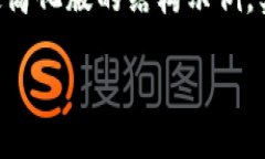 注意：由于篇幅过长，内