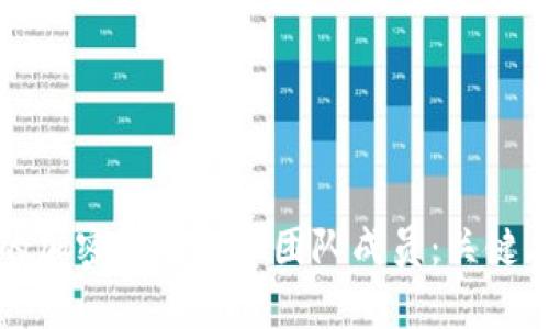 如何选择合适的加密货币投资团队成员：关键要素及角色分析