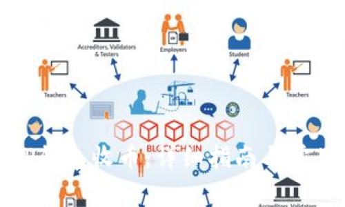 如何通过TP钱包收币：详细指南与常见问题解答