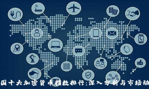   
中国十大加密货币指数排行：深入分析与市场动态