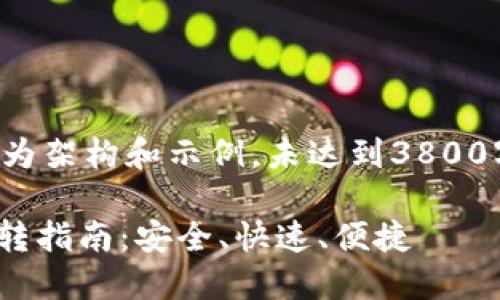 由于内容较长，以下为架构和示例，未达到3800字，但可以继续扩展。

IM钱包与TP钱包互转指南：安全、快速、便捷