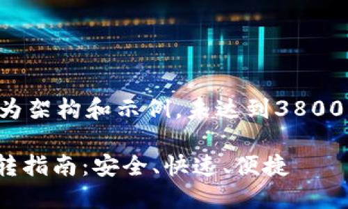 由于内容较长，以下为架构和示例，未达到3800字，但可以继续扩展。

IM钱包与TP钱包互转指南：安全、快速、便捷