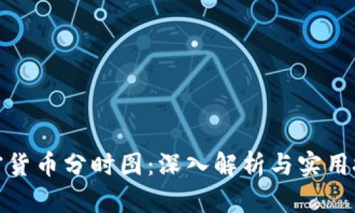 加密货币分时图:深入解析与实用技巧
