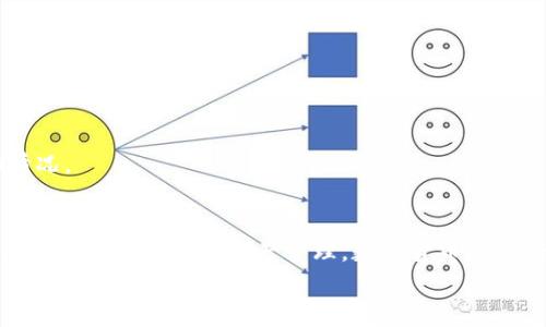   t p钱包添加ASS的详细指南和常见问题解答 / 

 guanjianci TP钱包, 添加ASS, 数字货币, 区块链 /guanjianci 

引言
在数字货币快速发展的今天，越来越多的用户开始关注如何安全、便捷地管理自己的虚拟资产。而TP钱包作为一种流行的数字货币钱包，因其用户友好界面、较高的安全性和多种功能而受到广泛欢迎。随着区块链技术的发展，许多新兴的数字货币应运而生，其中ASS（某种特定的代币或资产名称）就是受到关注的一种。为此，本文将详细介绍如何在TP钱包中添加ASS，同时解答一些用户可能遇到的相关问题。

一、TP钱包简介
TP钱包是一种去中心化的数字资产管理工具，支持多种主流数字货币的存储、转账和交易。TP钱包的设计理念是让用户能够简单安全地管理自己的虚拟资产，用户只需下载TP钱包应用，进行注册和钱包创建，就可以方便地开始管理自己的数字货币。
TP钱包不仅支持常见的BTC、ETH和LTC等主流货币，还支持许多ERC-20及其他类型的代币，极大地方便了用户的交易和投资需求。

二、在TP钱包中添加ASS的步骤
要在TP钱包中添加ASS，用户只需遵循以下几个简单的步骤：
ol
  listrong下载TP钱包：/strong在手机应用商店搜索“TP钱包”并下载，或通过其官方网站进行下载。/li
  listrong注册账户：/strong打开TP钱包应用，按照指示进行账户注册，设定安全密码并备份助记词以确保资产安全。/li
  listrong创建/导入钱包：/strong可以选择创建一个新钱包或导入已有钱包。若选择导入，则需输入之前创造的助记词。/li
  listrong选择添加资产：/strong在钱包主界面，寻找“添加资产”或“管理资产”的选项，点击进入。/li
  listrong搜索ASS：/strong在资产列表中使用搜索功能，输入ASS的完整代币名称或合约地址。如果未能在列表中找到ASS，可能需要手动添加（见下文）。/li
  listrong手动添加ASS：/strong点击“手动添加”选项，填写ASS的合约地址、代币符号和小数位数。相关信息可通过官方渠道或区块链浏览器查询。/li
  listrong确认添加：/strong确保信息无误后，点击确认，ASS即被添加至您的TP钱包中。若一切顺利，你应该能够在资产列表中看到ASS。/li
/ol

三、问题解答

问题一：如何在TP钱包中确保添加的ASS代币安全？
在进行数字资产管理时，安全是每个用户最为关心的问题。确保TP钱包中添加的ASS代币安全，可以从多个方面入手：
strong1. 使用官方渠道：/strong始终确保从官方渠道下载TP钱包。在搜索ASS代币合约地址时，也要通过权威的区块链浏览器或官方信息源来确认，以避免假冒合约导致的资产损失。
strong2. 设置安全密码和双重认证：/strong为你的TP钱包设置强密码，并启用双重认证功能。如果TP钱包支持生物识别验证（如指纹或面部识别），也建议启用这些功能来提高安全性。
strong3. 备份助记词：/strong助记词是你账户的“钥匙”，确保将其安全保存在物理位置，避免将其存储在不安全的地方，比如手机中的文本文件或云端。
strong4. 定期检查资产：/strong定期查看TP钱包中的资产状况，如发现有异常交易，要及时与官方客服或社区交流，并考虑更改钱包信息。

问题二：为什么在TP钱包中找不到ASS代币？
用户在TP钱包中未能找到ASS代币的原因可能有多种：
strong1. 资产未上市：/strong某些新发币或者小型代币在市场上并没有得到充分的交易支持，导致在TP钱包等主流钱包中无法直接找到。
strong2. 合约地址错误：/strong如果您是手动添加ASS代币，提供的合约地址必须准确无误，任何错误都可能导致添加失败。
strong3. 网络问题：/strong在某些情况下，网络问题可能会导致信息无法更新。确保在稳固的网络环境下操作，如果仍然无法找到ASS，请稍后再试。
strong4. 钱包更新：/strong请确保您的TP钱包是最新版本，有些新代币可能需要软件更新才能显示。如果没有及时更新，可能无法显示在资产列表中。

问题三：如何处理在TP钱包中添加ASS后发现的错误？
在添加ASS后，由于输入错误或其他原因，可能会面临一些问题。当发现在TP钱包中添加的ASS信息有误时，可以采取以下措施：
strong1. 删除并重新添加：/strong如果发现ASS的合约地址或其他信息输入错误，可以选择在TP钱包的资产管理界面将其删除，并根据正确的信息重新添加。
strong2. 联系客服：/strong在删除和重新添加失败后，可以联系TP钱包的技术客服，提供错误信息以获得更明确的解决方案。
strong3. 查找社区支持：/strong许多数字货币钱包都有活跃的社区，您可以在社区中寻找其他用户的帮助，很多常见问题都有经验丰富的用户提供解决方案。
strong4. 进行市场调查：/strong如果ASS的合约地址难以确认，用户可以在相关论坛、社交媒体或区块链技术交流群中询问，获取关于ASS的专业信息。

问题四：TP钱包如何保持更新以支持新代币？
为了满足用户日益增长的需求，TP钱包不断进行更新和改进。以下是TP钱包保持更新以支持新代币的一些策略：
strong1. 加强与项目方的合作：/strongTP钱包团队通常与新代币的开发团队保持联系，以便在新的代币上市时尽快更新钱包支持列表。
strong2. 反馈机制：/strongTP钱包的用户可以通过反馈机制直接向开发团队提供建议和需求，帮助团队更好地了解市场动态。
strong3. 定期更新版本：/strongTP钱包保持定期发布更新版本，通过添加新功能、用户界面以及增加新代币支持来帮助用户。
strong4. 吸纳用户建议：/strong在新特性发布时，TP钱包还会考虑用户的反馈，努力钱包的功能，以应对不断变化的市场需求。通过用户的建议，帮助钱包快速适应新的代币及市场情况。

总结
添加ASS到TP钱包的过程既简单又直接，但用户在操作过程中需要注意安全性和信息的准确性。对于在使用TP钱包过程中可能遇到的各种问题，本文提供了详细的解决方案，帮助用户更好地进行数字资产管理。数字货币市场瞬息万变，作为用户，持续关注市场动态，灵活应对各种情况是非常重要的。
通过遵循上述指南和回答相关问题，相信您可以有效地在TP钱包中添加ASS，并确保您的数字资产安全无忧。