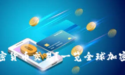 哪些银行支持加密货币交易？一览全球加密货币友好的银行