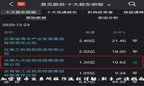 加密货币交易所操作流程详解：新手必读指南