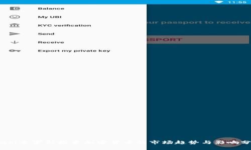 biati索罗斯投资加密货币的市场趋势与影响分析