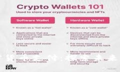 上海全面支持加密货币支