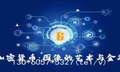 爆炸头加密货币：图像的