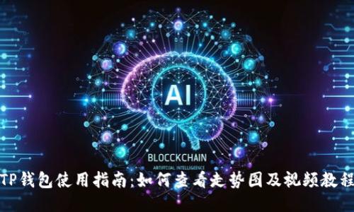 TP钱包使用指南：如何查看走势图及视频教程