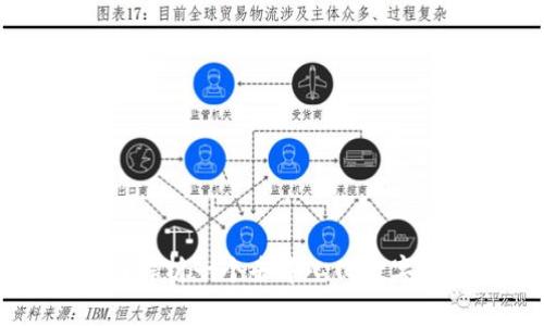 TokenPocket：全面解析一个去中心化数字钱包的功能和优势