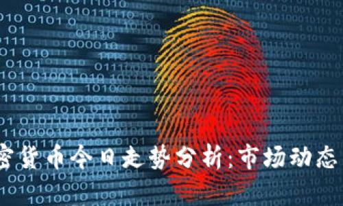 2023年加密货币今日走势分析：市场动态与投资机会