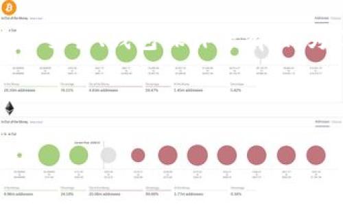 注意：您提到的“t p钱包转交易所转错链”是一个特定的话题，可能与加密货币交易、钱包操作等有关。为了帮助您，我将构建一个相关的和关键词，以及围绕的详细介绍和相关问题。

和关键词：

如何解决TP钱包错误链转账问题：详细指南