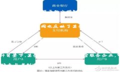 biao ti加密货币分类政策：