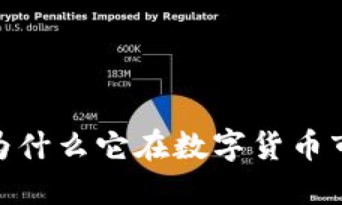题目和关键词

加密货币狗王：为什么它在数字货币市场中备受追捧？