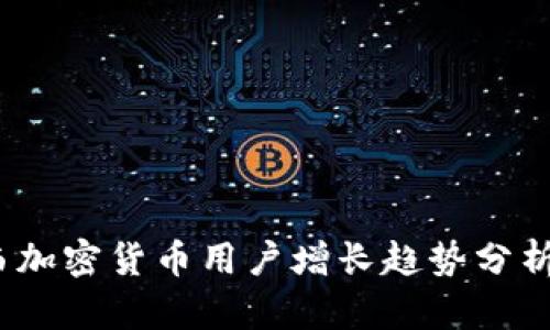 2023年巴西加密货币用户增长趋势分析及统计数据