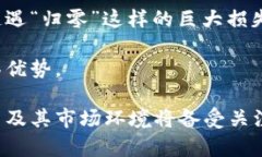 biao ti/biao ti加密货币的监