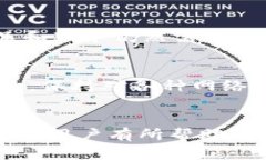 如何将TP钱包中的数字货币