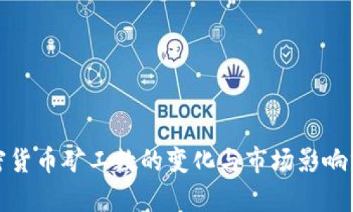 加密货币矿工数的变化与市场影响分析