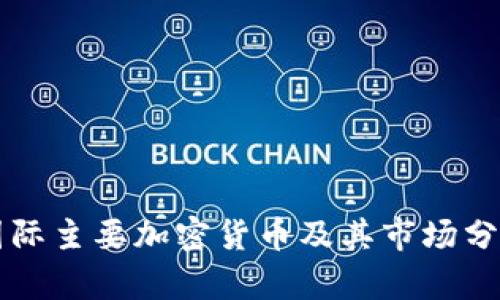 国际主要加密货币及其市场分析